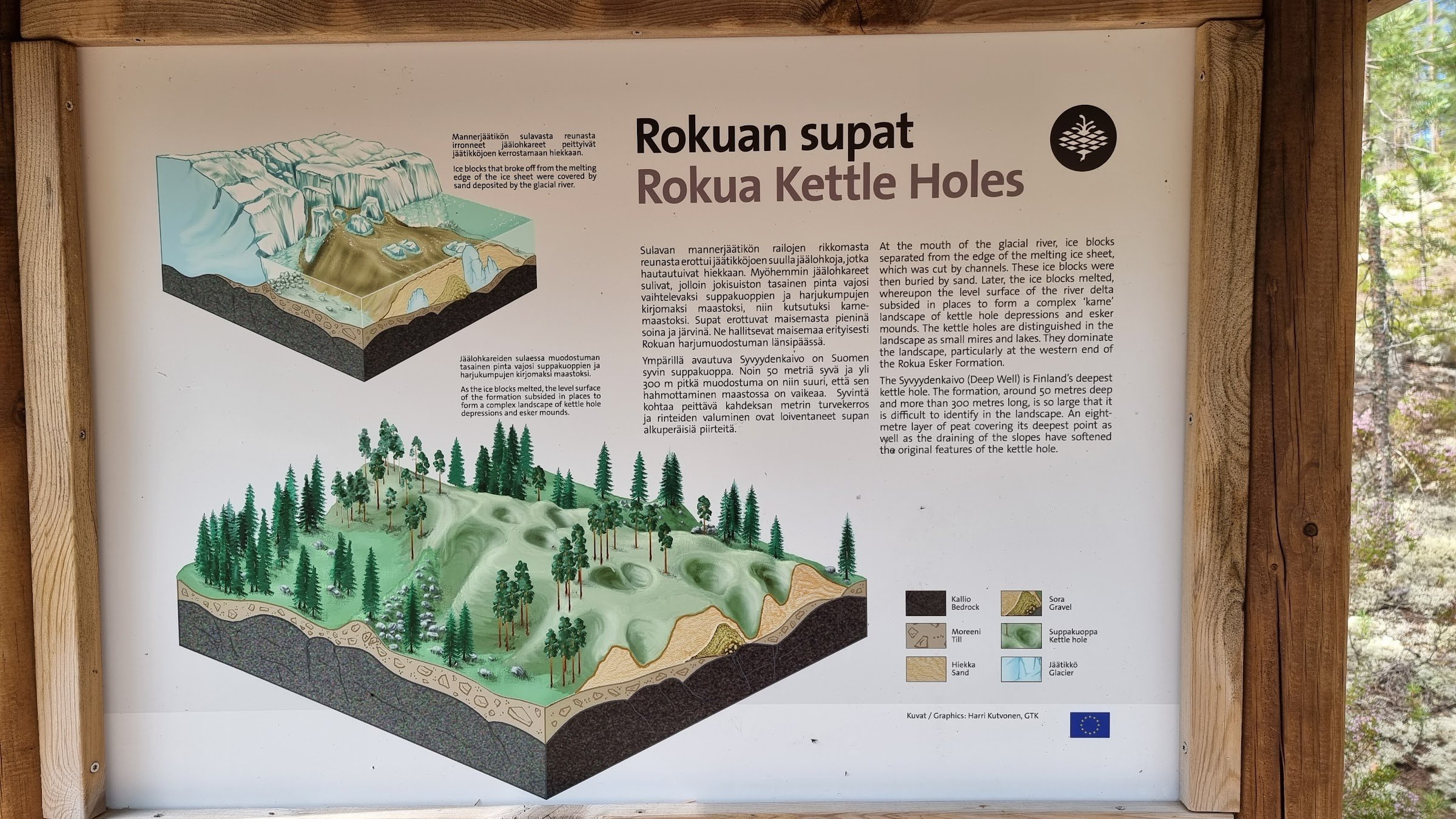 Syvyydenkaivo (the largest kettlehole in Finland)